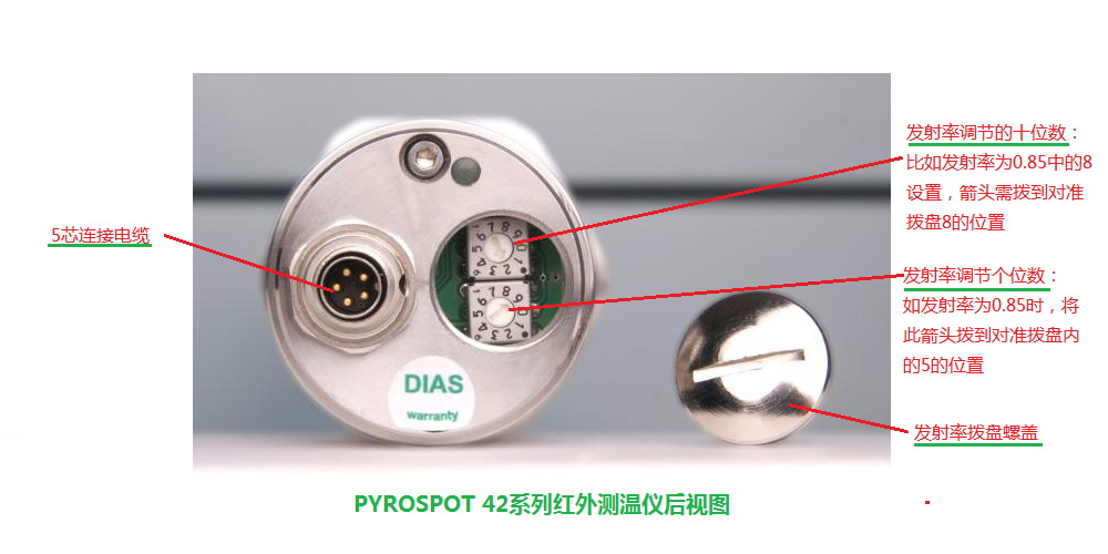 DT42LDT42GDG42NDS42N